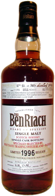 Malt-Whisky Shop
                                    of Chur